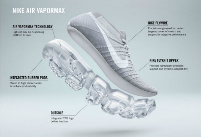 Nike, Air VaporMax  据说脚感已经超越 Boost？上脚效果令人震撼！