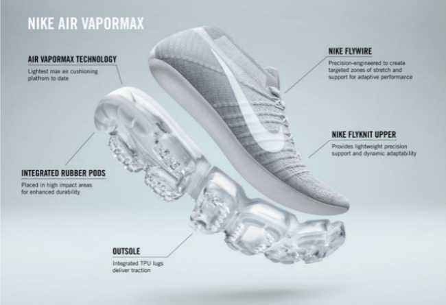 Nike,Vapormax,849558-004,84955  Air Max Day 周日降临！VaporMax 可不止发售一款配色！