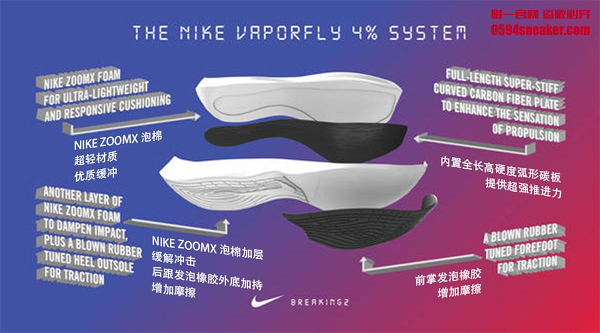 Nike,Vaporfly,4%,880847-401  搭载 ZoomX 黑科技的首款市售跑鞋，终于要迎来中国区上架