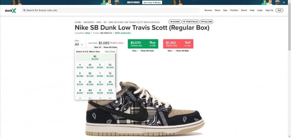 Travis Scott x Nike SB Dunk Low 货号：CT5053-001