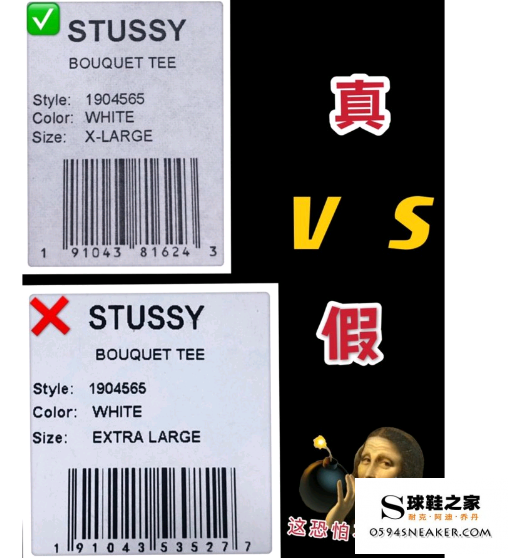 How many types of Stussy tags are there and how do you see the authenticity of a Stussy tag?