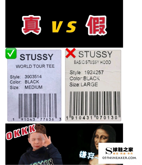 How many types of Stussy tags are there and how do you see the authenticity of a Stussy tag?