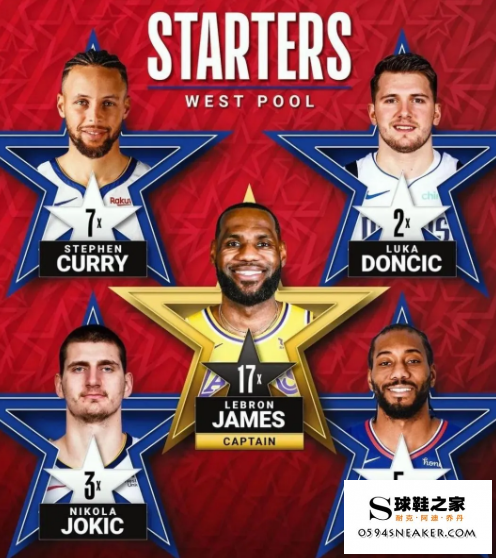 What are the Nike All-Star 2021 Series Basketball Shoes?