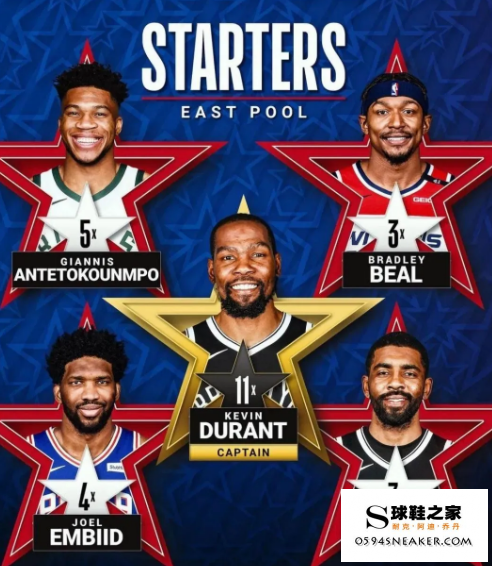 What are the Nike All-Star 2021 Series Basketball Shoes?