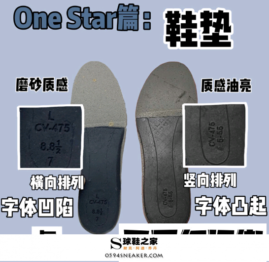 匡威onestar真假细节图 匡威onestar和allstar的区别