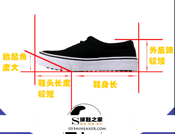 日版vans怎么鉴定真假 vans日版的为什么过不了毒